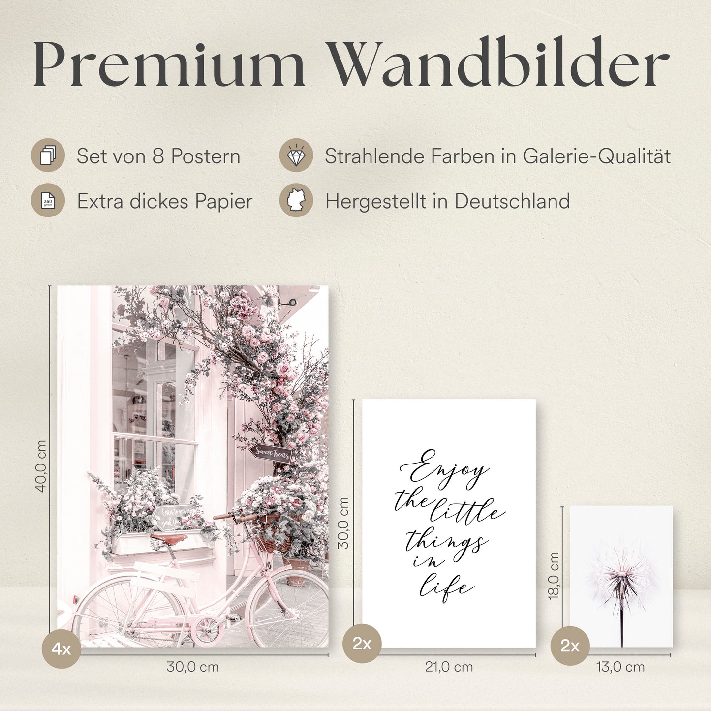 ARTFAVES® Poster Set - SPRING IN PARIS