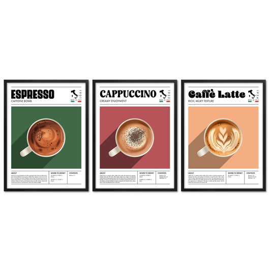 Poster Set - Coffee Types - 3 Deko Wandbilder Espresso, Cappuccino, Caffè Latte, Kaffee Deko