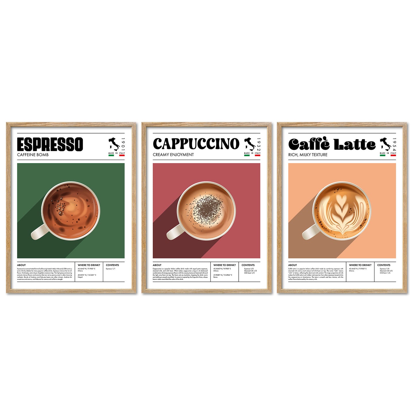 Poster Set Coffee Types Bilderwand Wandbilder Kaffee ARTFAVES