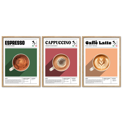 Poster Set Coffee Types Bilderwand Wandbilder Kaffee ARTFAVES