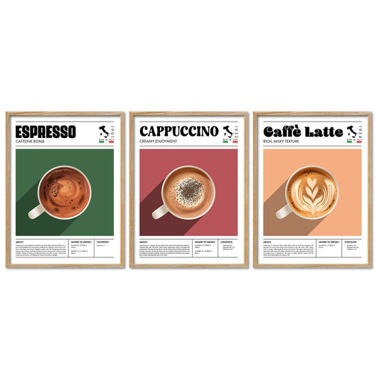Poster Set Coffee Types Bilderwand Wandbilder Kaffee ARTFAVES