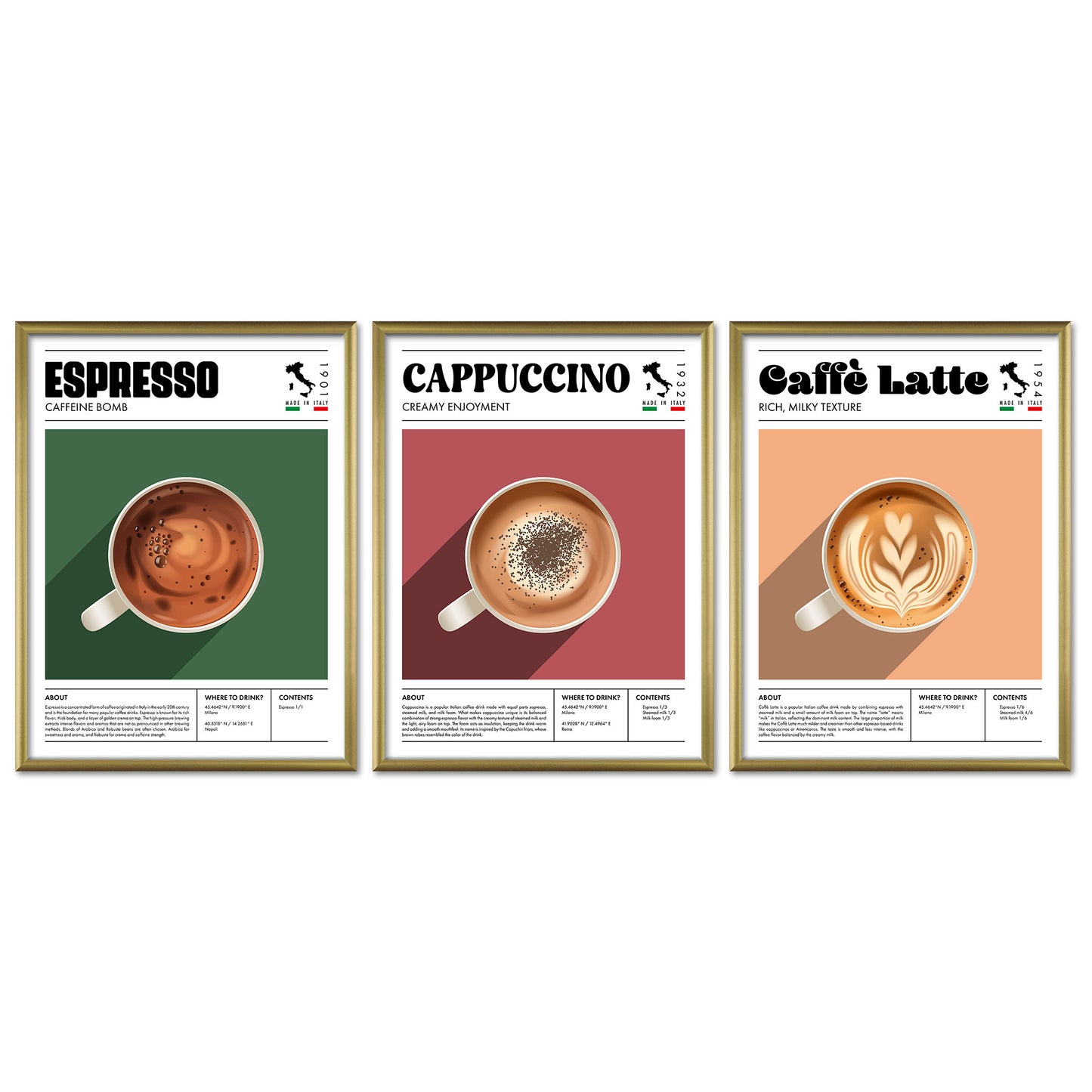Poster Set Coffee Types I mehrteilige Bilderwand I Wandbilder Kaffee