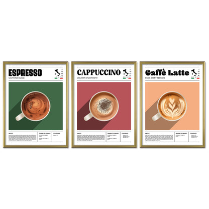 Poster Set Coffee Types I mehrteilige Bilderwand I Wandbilder Kaffee