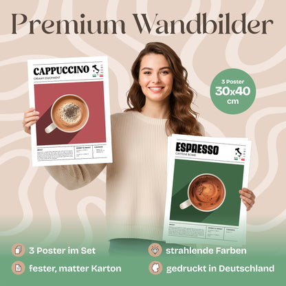 Poster Set Coffee Types Bilderwand Wandbilder Kaffee ARTFAVES