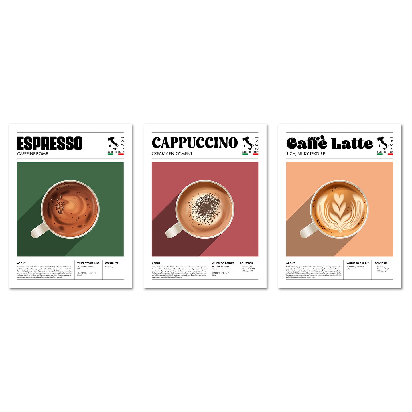 Poster Set Coffee Types I mehrteilige Bilderwand I Wandbilder Kaffee