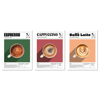 Poster Set Coffee Types I mehrteilige Bilderwand I Wandbilder Kaffee
