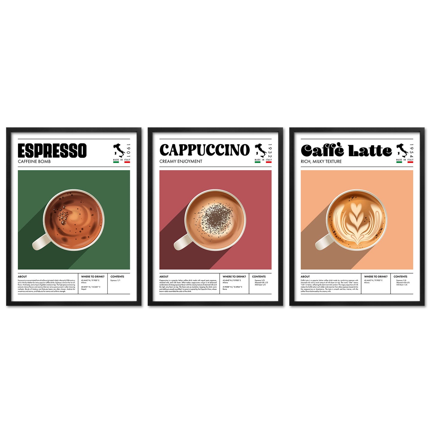 Poster Set Coffee Types I mehrteilige Bilderwand I Wandbilder Kaffee