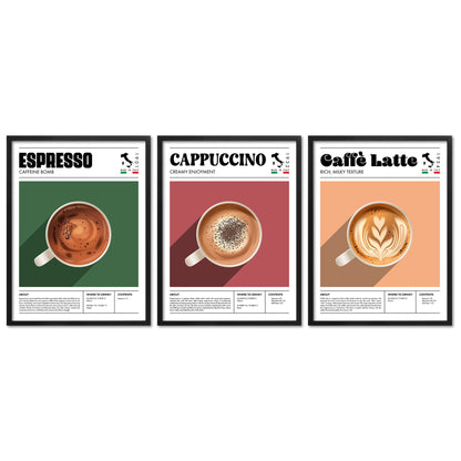Poster Set Coffee Types I mehrteilige Bilderwand I Wandbilder Kaffee